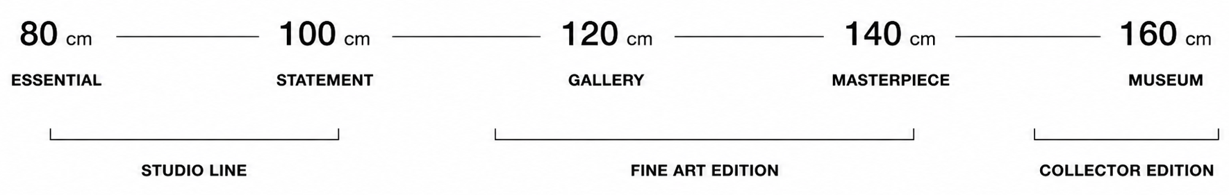 ABMESSUNGEN LINIENcutted
