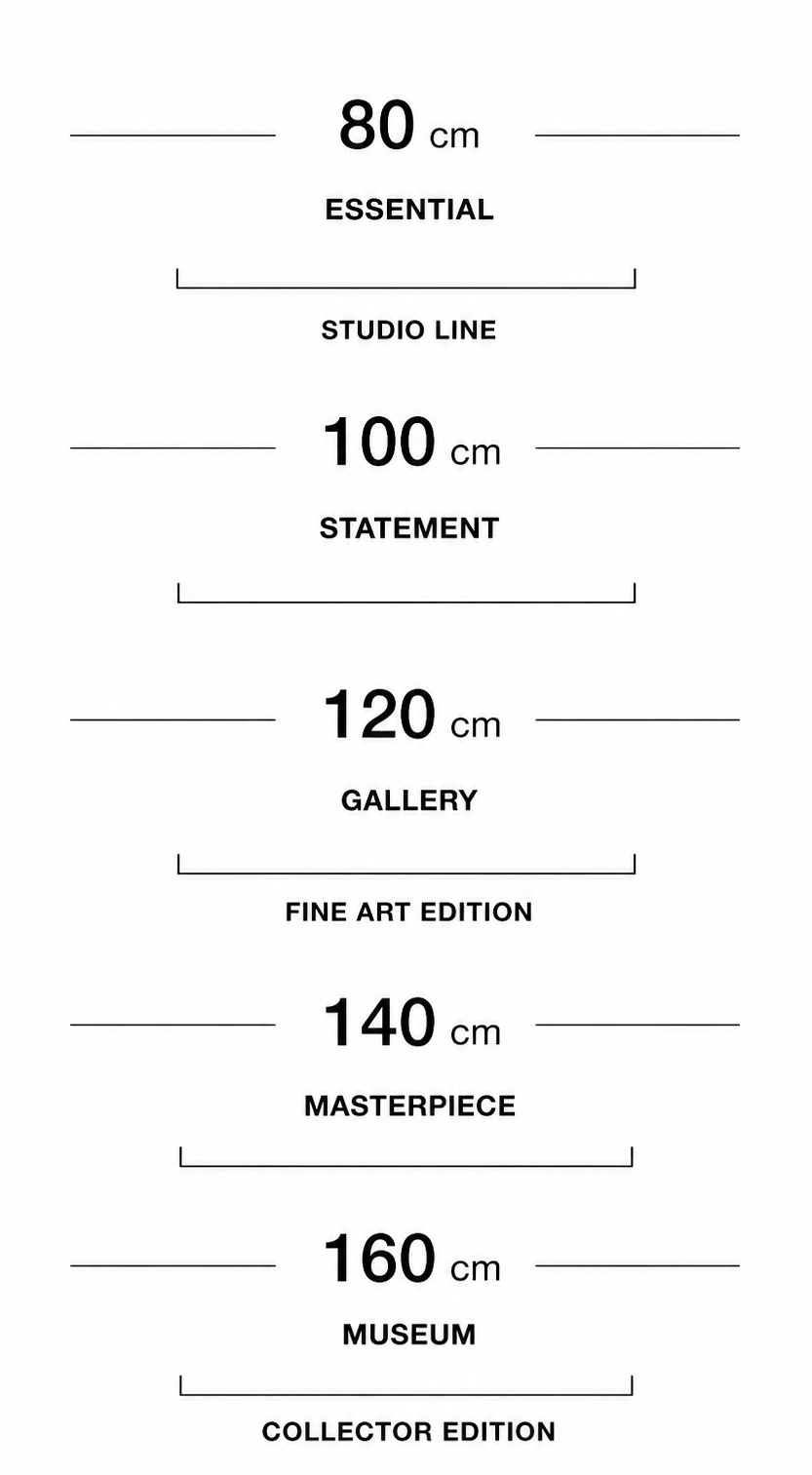 Editionssystem